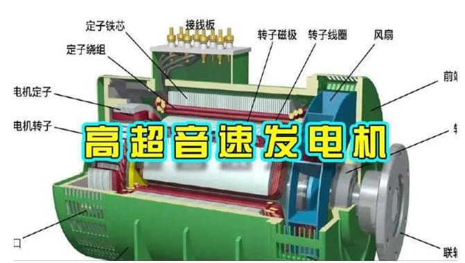 大观颠覆你对发电方式的认知！中国革命性发电机公开揭秘 